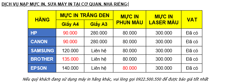 Bơm mực máy in tận nơi tại nhà Quận 11. Giá chỉ có 80.000đ